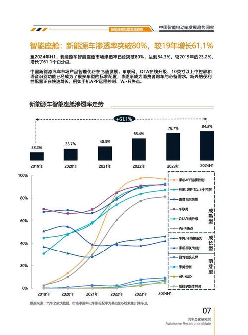 广州花都区鑫天通企业管理咨询起亚对未来市场的预测，名爵汽车品牌文化的传播